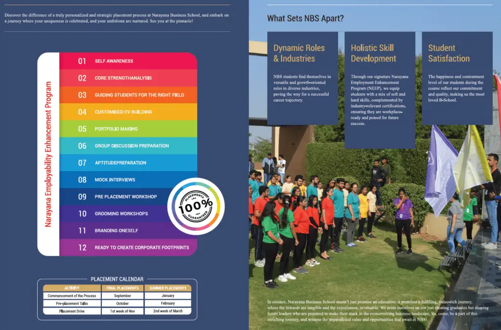 Top 10 Data Science Tools To Use In 2024: How Much Do Data Analysts Make? 24 Industries with higher stakes in data, like finance and technology
