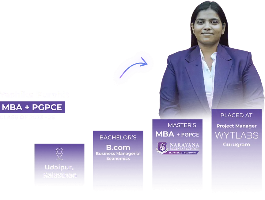 Placements 40 NBS Ahmedabad students celebrating 100% placement record with offers from top companies like Deloitte, PwC, TCS, Amazon, and Adani Group