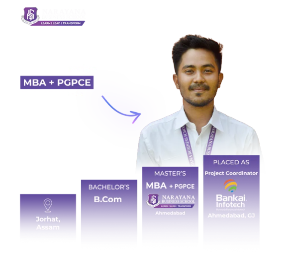 Pallab-Hazarika 1