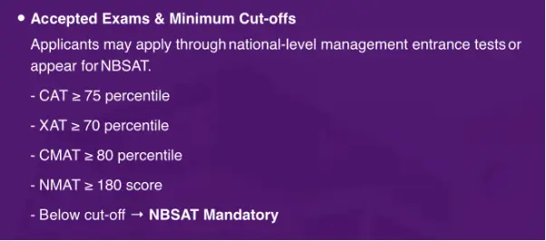 entrance exam scores accepted at NBS