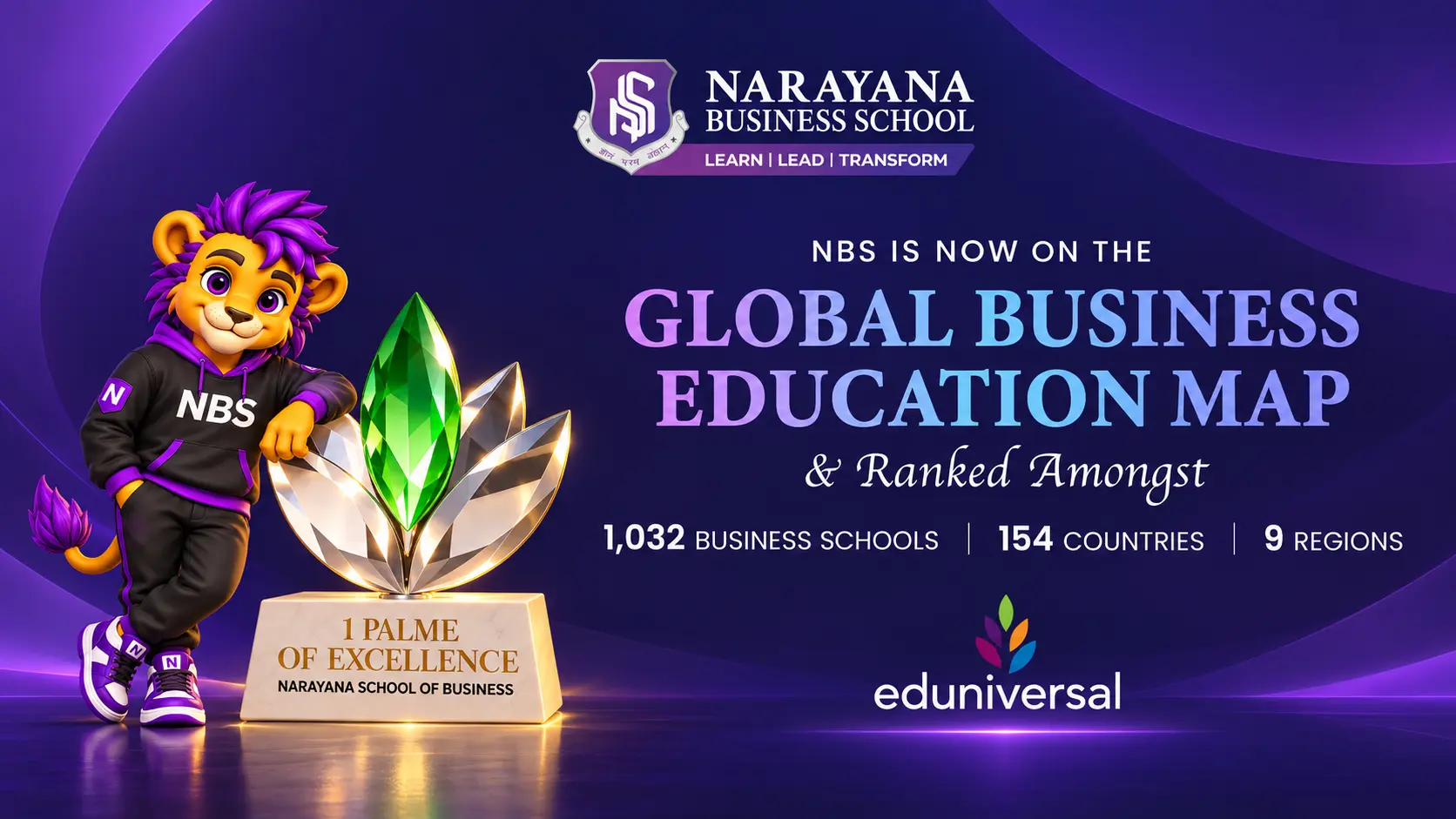 NBS Global Business Education Excellence